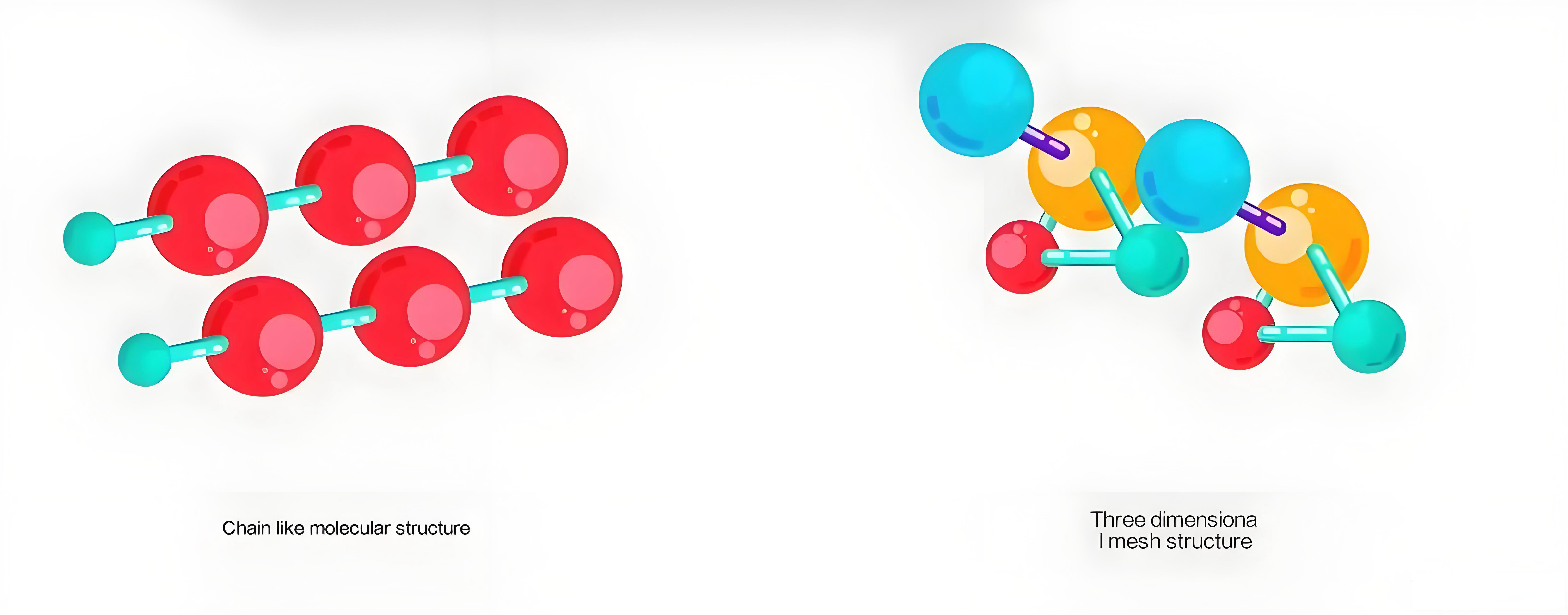 İşındırılmış çapraz bağlantılı tel ve kabloların mevcut durumu ve gelişme eğilimleri
