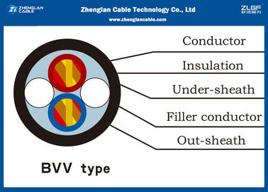 PVC İzoleli Isıya Dayanıklı Kablo / BVV Kablo ev veya bina için / Gerilim: 300 / 500V