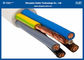 PVC İzoleli Düşük Duman Kablosu / Kod etiketi: 60227 IEC 53 (Uluslararası), RVVB 300 / 500v (Çin)