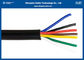 Cu PVC Zırhsız 1.5mm2 Elektrik Kontrol Kablosu
