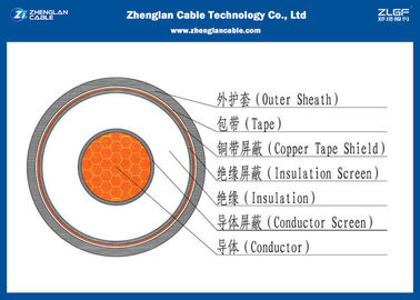 Oxyzen Free Copper Orta Gerilim Elektrik Kabloları 6/10HV IEC 60502/60228 (Zırhsız) （CU / XLPE / LSZH / NYY）