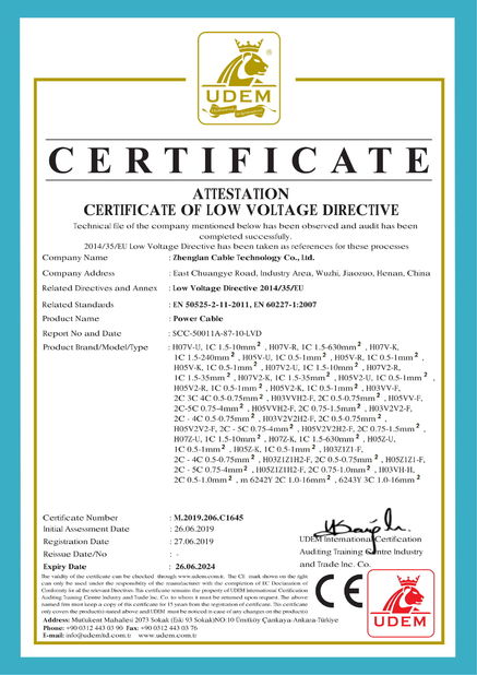 Çin Zhenglan Cable Technology Co., Ltd Sertifikalar